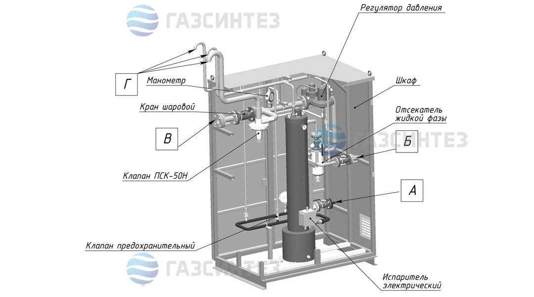 Устройство электрической испарительной установки производительностью 100 кг/ч производства Завода ГазСинтез