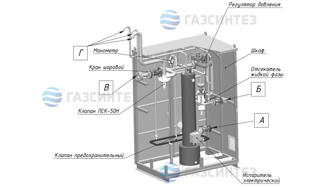 Устройство электрической испарительной установки производительностью 150 кг/ч производства Завода ГазСинтез