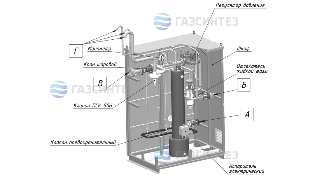 Устройство электрической испарительной установки производительностью 400 кг/ч производства Завода ГазСинтез