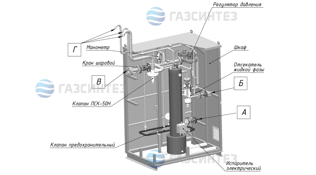 Устройство электрической испарительной установки производительностью 50 кг/ч производства Завода ГазСинтез