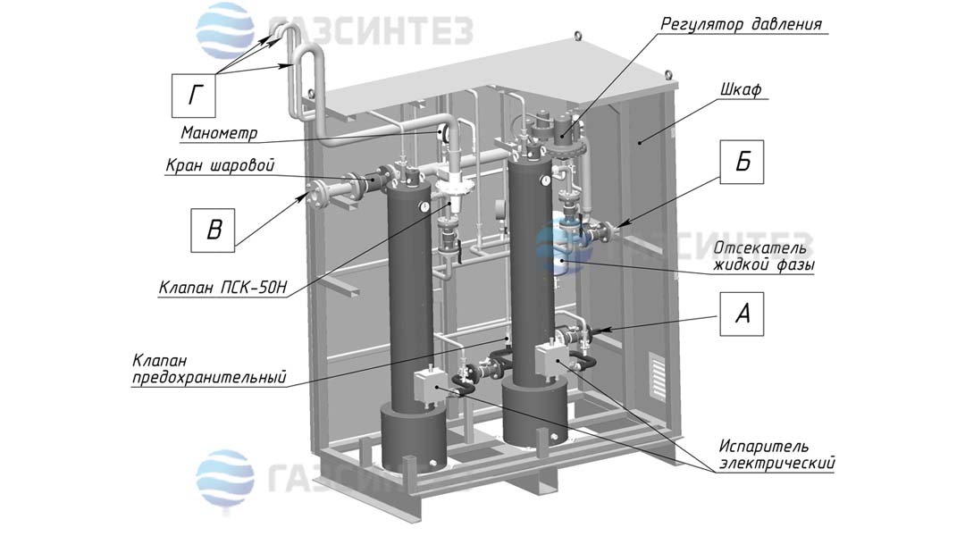 Устройство электрической испарительной установки производительностью 600 кг/ч производства Завода ГазСинтез
