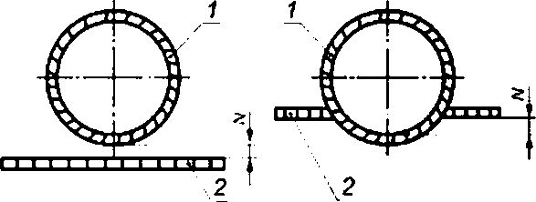 Рисунок 9