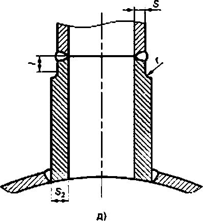 Рисунок 14-2